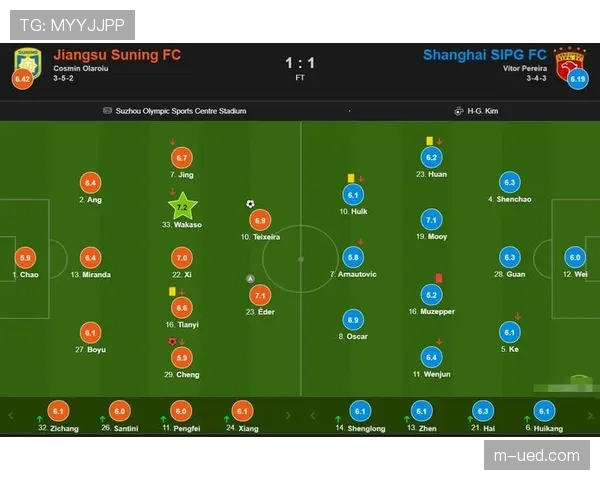 江苏进攻端表现疲软效率值下滑 阵容深度不足影响战术延续性 江苏进攻端表现疲软效率值下滑 阵容深度不足影响战术延续性